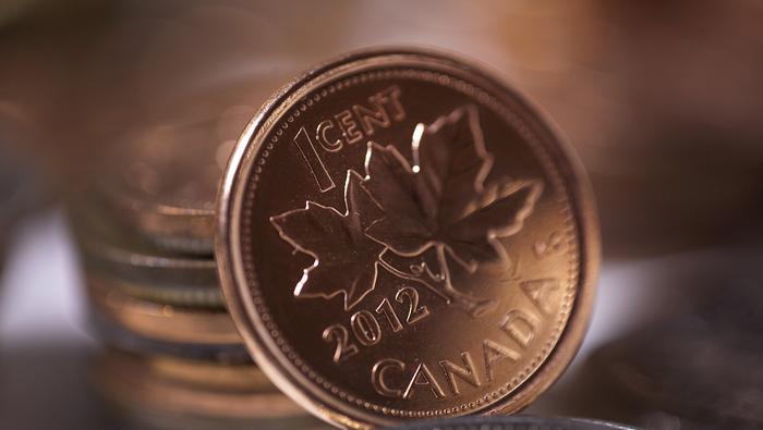 CANADIAN DOLLAR, USD/CAD, CRUDE OIL, WTI, NON-FARM PAYROLLS, TECHNICAL ANALYSIS - TALKING POINTS: